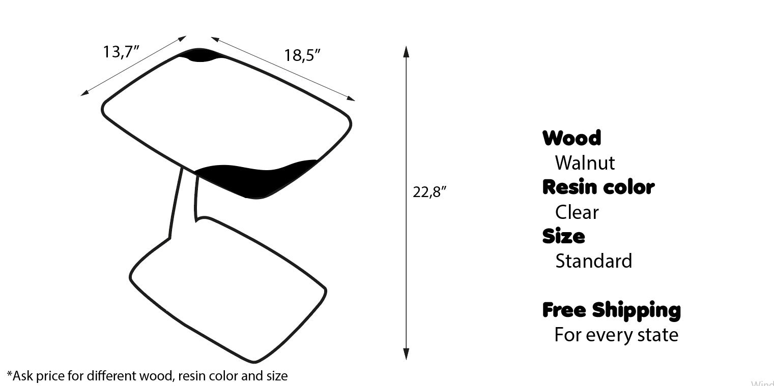 Specs of an end table like ; wood kind, resin color, size infomation and shipping information